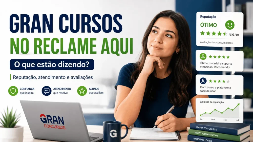 Gran Cursos no Reclame Aqui